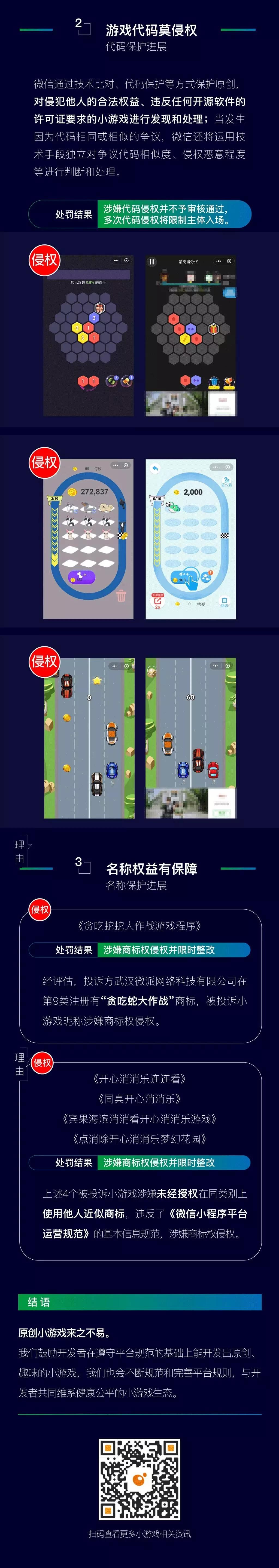 微信小游戲侵權處理報告是什么樣的？微信小游戲侵權處理報告介紹！
