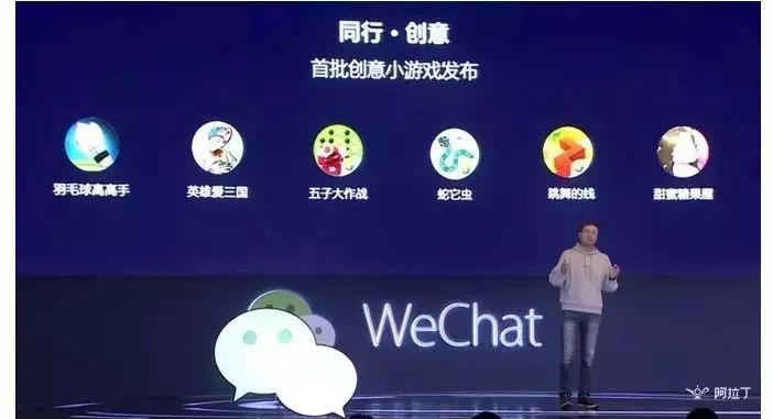 微信小游戲月活躍多少用戶？微信小游戲月活躍人數是多少？