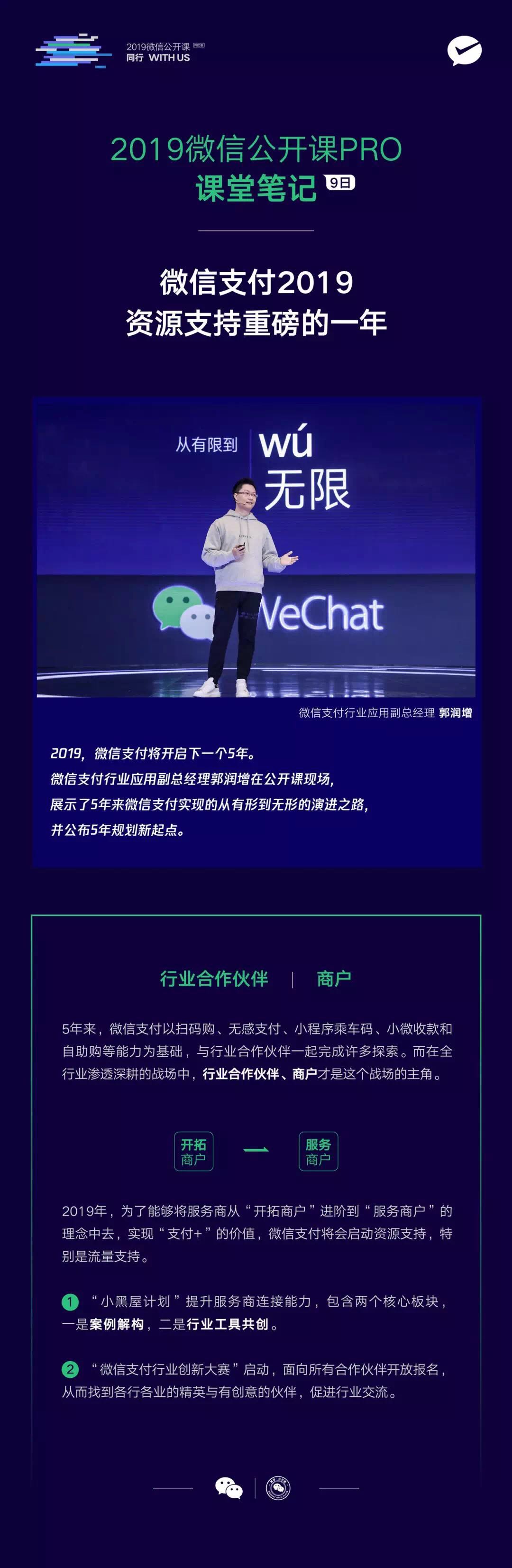 微信小程序公開課Pro課堂講了什么？微信小程序公開課Pro課堂筆記分享！