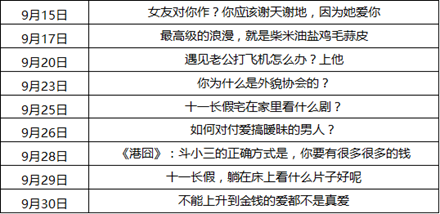 微信文章如何刷爆朋友圈？微信文章是怎么刷爆朋友圈的？