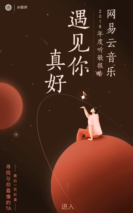 網易云音樂中如何查看年度報告 具體操作流程