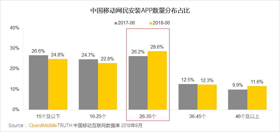唱吧小程序怎么用？詳細分析唱吧小程序！