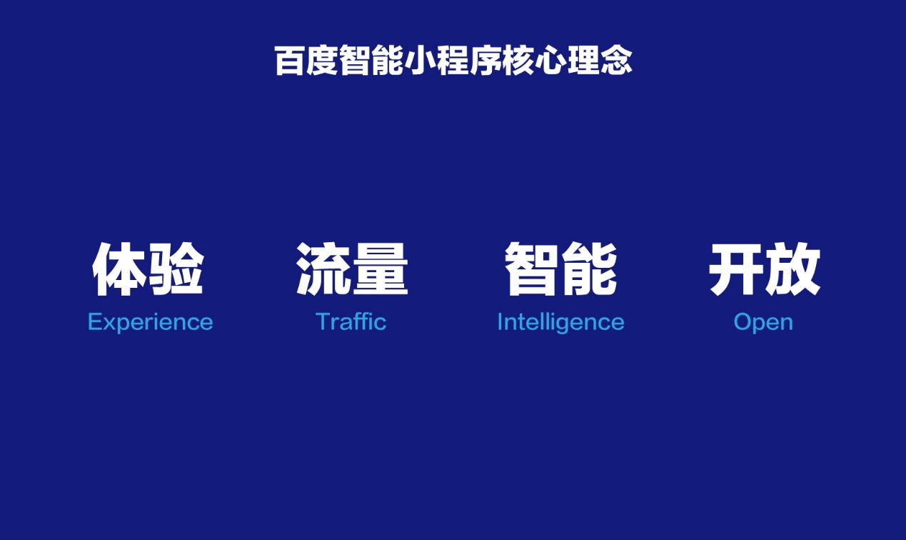 百度小程序是什么樣的？百度小程序詳細介紹！