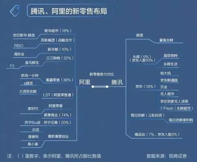 微信小程序新功能更新了什么?微信小程序新功能介紹！