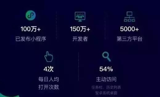 微信營銷的一些方法是什么？微信營銷的一些方法盤點！