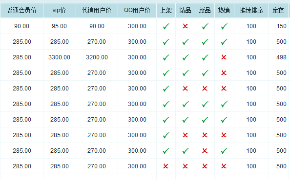 百度智能小程序都有什么功能？百度智能小程序介紹！
