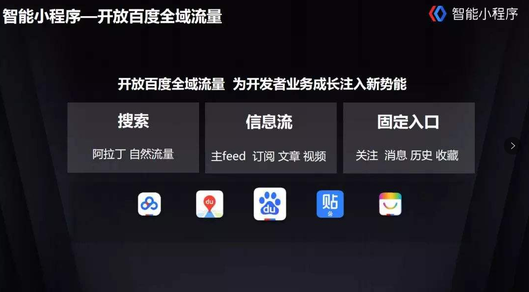 百度智能小游戲來臨小游戲風蓄勢待發！