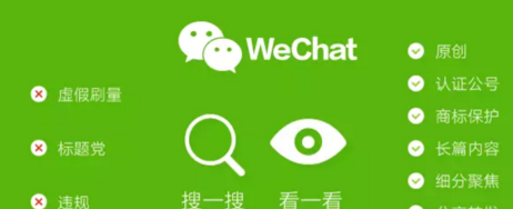 微信看一看發表文章方法是什么？微信看一看發表文章攻略介紹！
