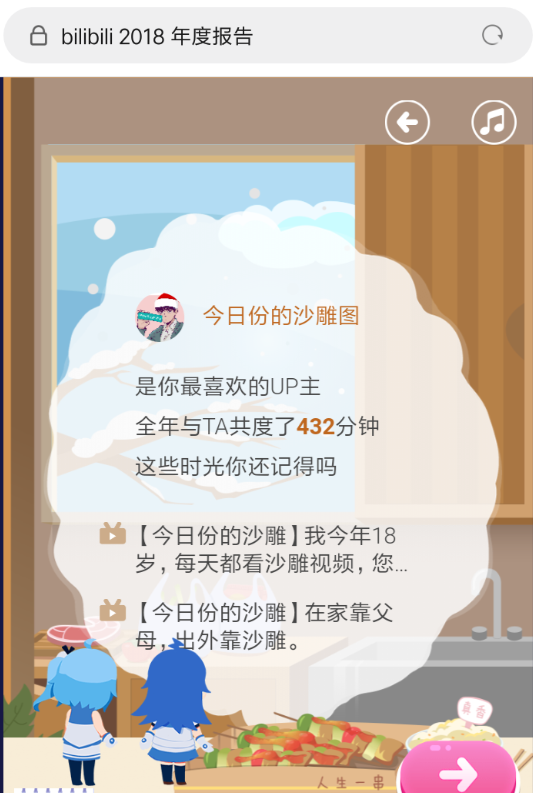 2018嗶哩嗶哩年度報告如何查看？2018嗶哩嗶哩年度報告查看攻略介紹！
