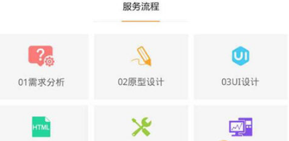 微信附近小程序怎么看？附近小小程序查看方法介紹！