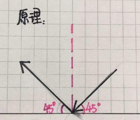 微信小程序中的彈珠王者小游戲怎么玩得高分？微信小程序中的彈珠王者小游戲高分玩法技巧介紹！