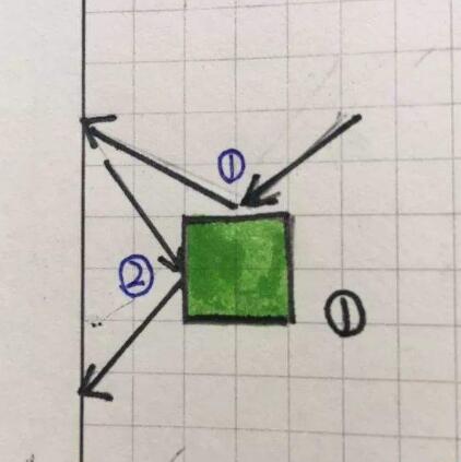 微信小程序中的彈珠王者小游戲怎么玩得高分？微信小程序中的彈珠王者小游戲高分玩法技巧介紹！