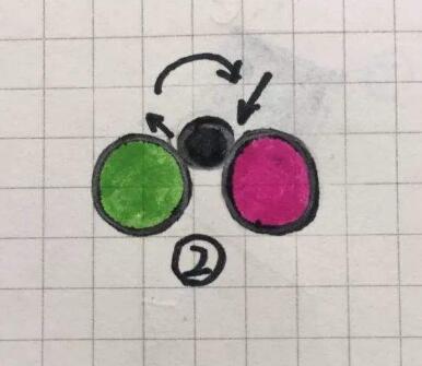 微信小程序中的彈珠王者小游戲怎么玩得高分？微信小程序中的彈珠王者小游戲高分玩法技巧介紹！