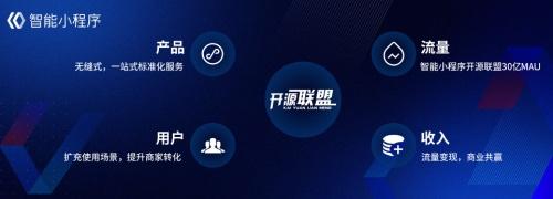 百度智能小程序開源聯盟成立開發者如何選擇小程序?