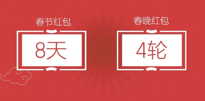 百度2019春晚互動紅包怎么搶 2019年央視春晚互動紅包獲得教程
