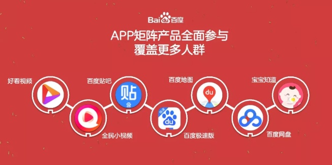 百度2019春晚互動紅包怎么搶 2019年央視春晚互動紅包獲得教程