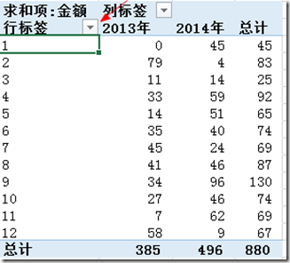 Excel2016數據透視表排序以及篩選的詳細操作步驟