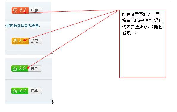 360安全衛士、QQ電腦管家、金山衛士哪一款安全軟件最好用？為什么？