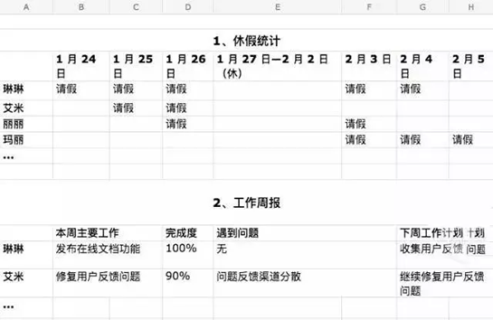 騰訊TIM軟件好用嗎？ 騰訊TIM和QQ實用性比較