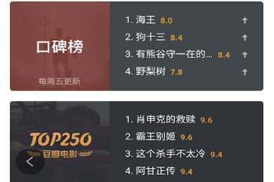豆瓣APP中查看排行榜具體步驟介紹