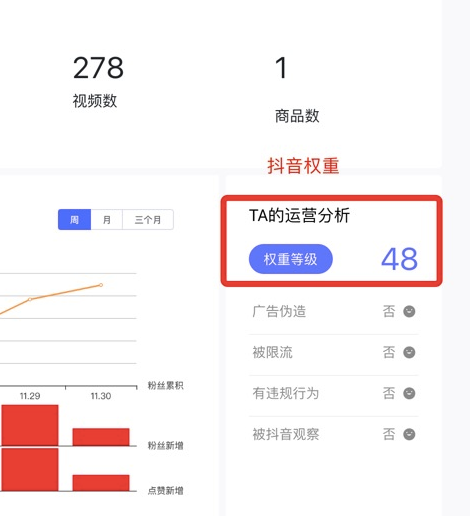 抖音權重如何查看 抖音查看賬戶權重教程