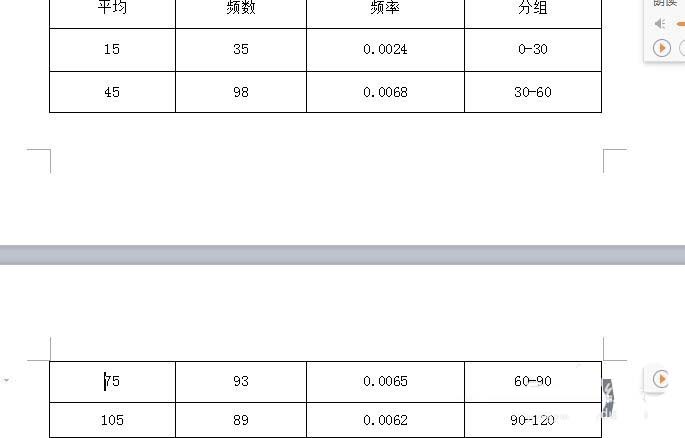 wps中表格續表的具體操作流程