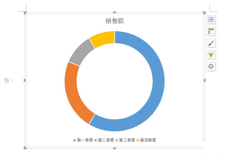 wps中將表格中數據做成環形圖表具體操作流程