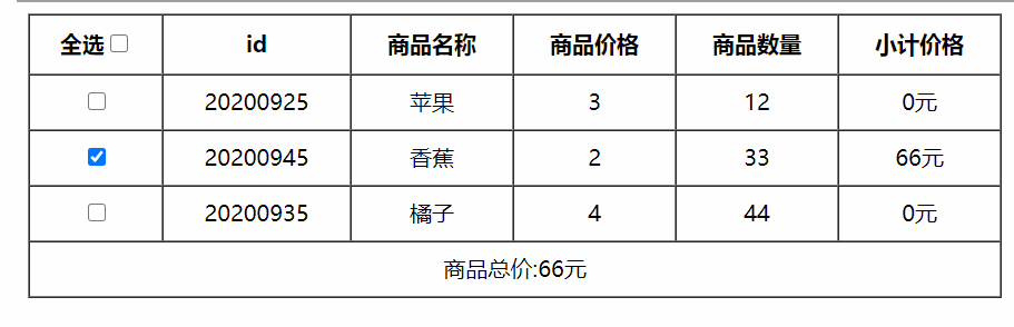 vue實現簡單全選和反選功能