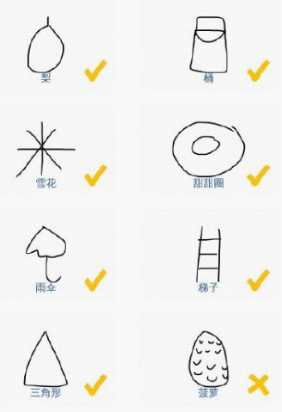微信app中小程序猜畫小歌題目答案是什么？微信app中小程序猜畫小歌題目答案一覽！