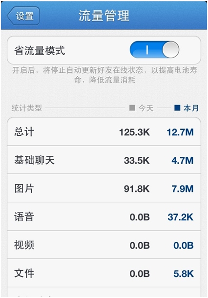 iPhoneQQ 2.2內測 10大新功能搶先看