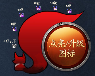 QQ封神記圖標怎么點亮？點亮妲己美人圖標方法