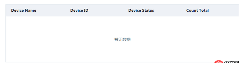 javascript - 關于element ui表格動態加載數據問題