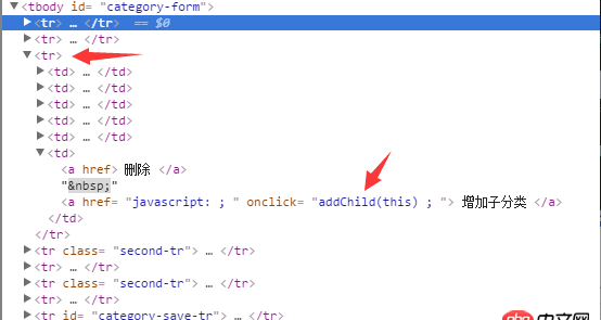 javascript - 請教，用原生js插入html的問題