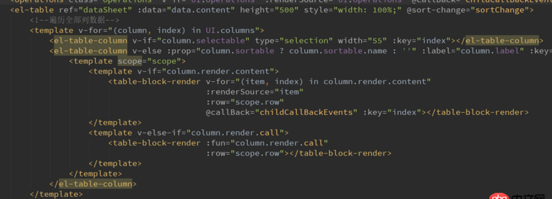 javascript - Vue的‘v-for’循環中，子組件接收‘prop’傳值不更新的奇葩怪異問題求分析。