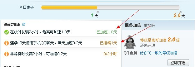 無需手機QQ聊天 即可獲得手機QQ登錄10天加速的方法