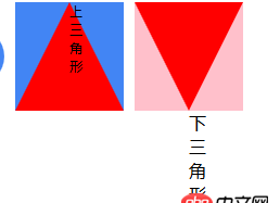 css3 - 學習css構建圖形時，遇到一個很有意思的現象，具體代碼如下