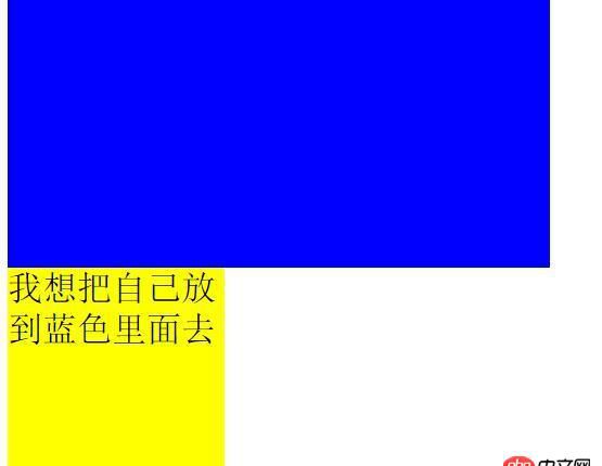 css - flex布局可以怎么把一個div放到另一個div里面，兩個div為相鄰兄弟元素。不用position。