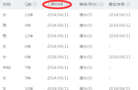 怎么查看QQ群成員是何時入群？QQ群成員入群時間查看方法