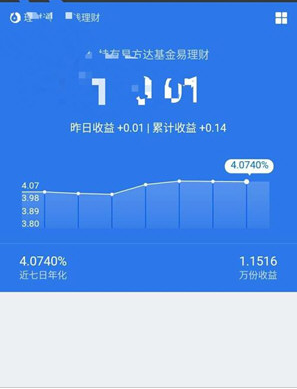 微信零錢提現如何免手續費 微信零錢提現免手續費攻略