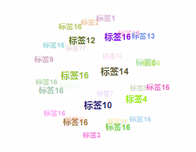 Vue中實現3D標簽云的詳細代碼