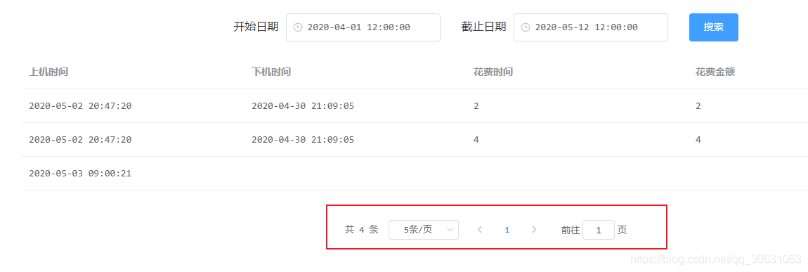 Vue+Element-U實現分頁顯示效果