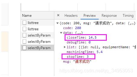 vue element-ui中table合計指定列求和實例