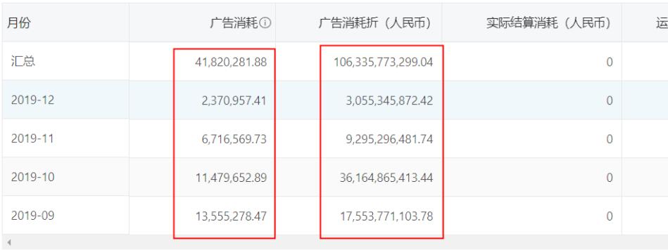 解決ant design vue 表格a-table二次封裝,slots渲染的問題