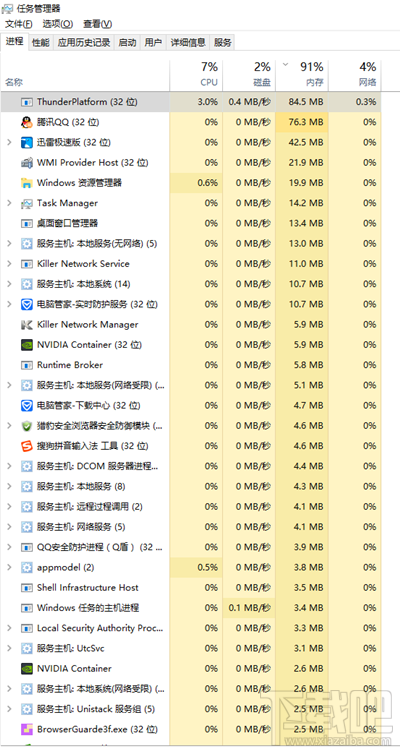 win10電腦為什么占用這么高內存？產生的原因與解決方法