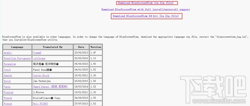 Win7系統出現BlueScreenViewl藍屏問題怎么辦