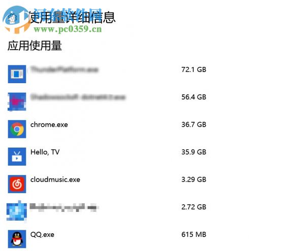 Win10數據使用量怎么查看和重置？重置Win10數據使用量的方法