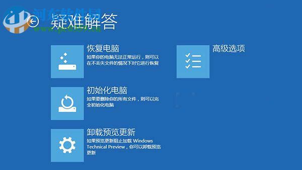 Win10系統無法啟動怎么辦？Win10系統無法啟動的解決方法