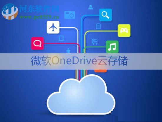 onedrive怎么卸載？win10卸載onedrive的方法