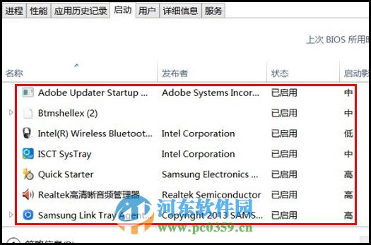 win10開機啟動項設置在哪里？win10設置開機啟動項的方法