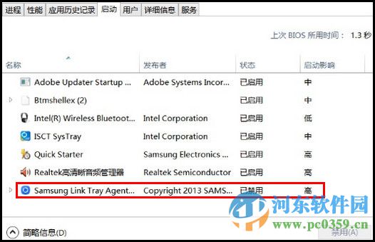 win8開機啟動項怎么設置？win8.1禁用開機啟動項的方法